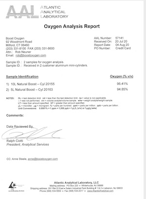 Boost Oxygen AAL Report